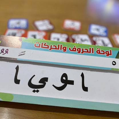 لوحة تركيب الكلمات