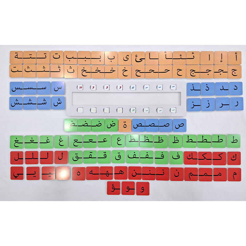 لوحة تركيب الكلمات
