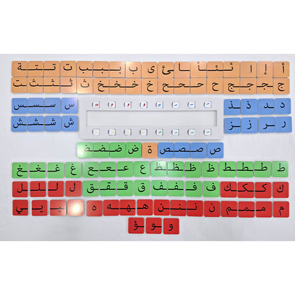 لوحة تركيب الكلمات